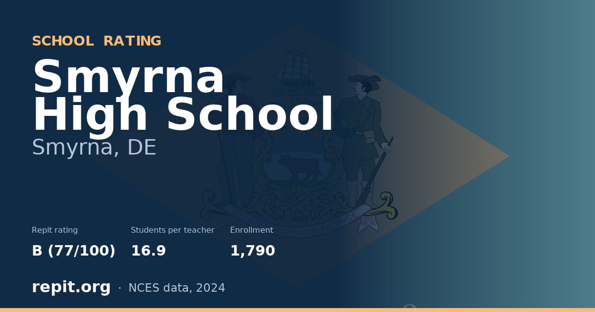 Smyrna High School, Smyrna, DE — Repit school rating B (77/100)