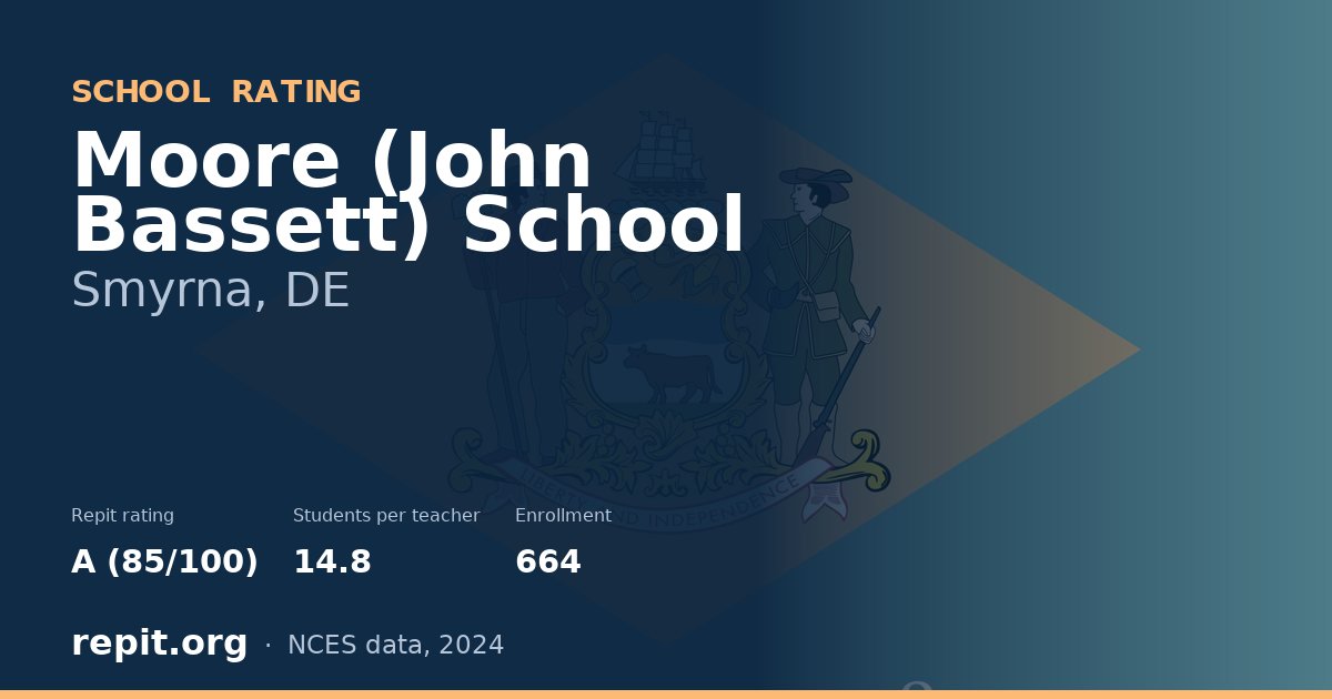 Moore (John Bassett) School, Smyrna, DE — Repit school rating A (85/100)