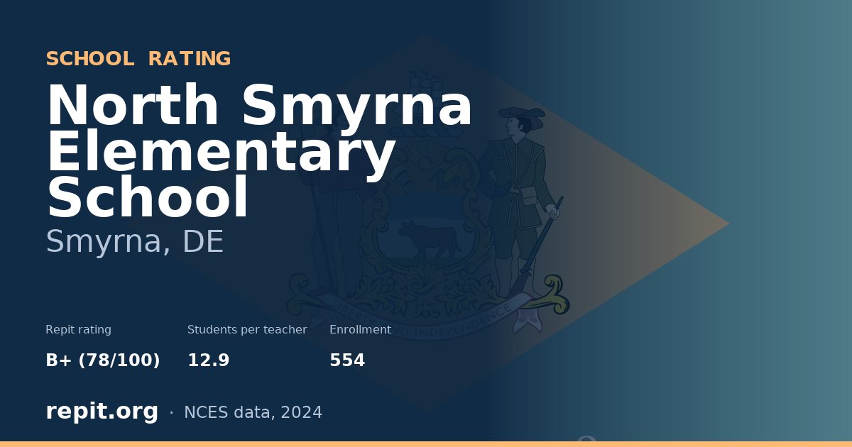 North Smyrna Elementary School, Smyrna, DE — Repit school rating B+ (78/100)