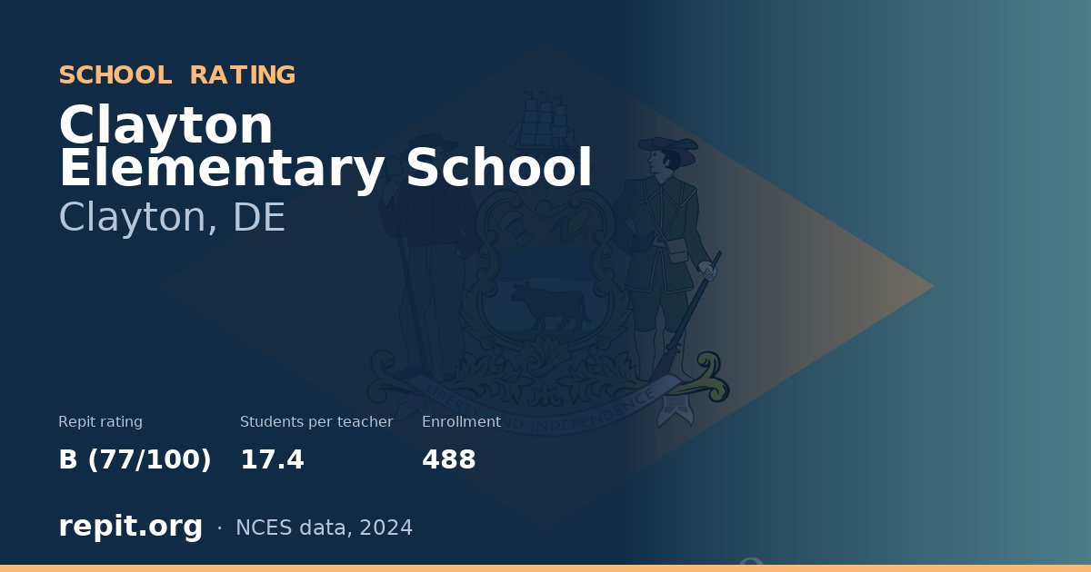 Clayton Elementary School, Clayton, DE — Repit school rating B (77/100)