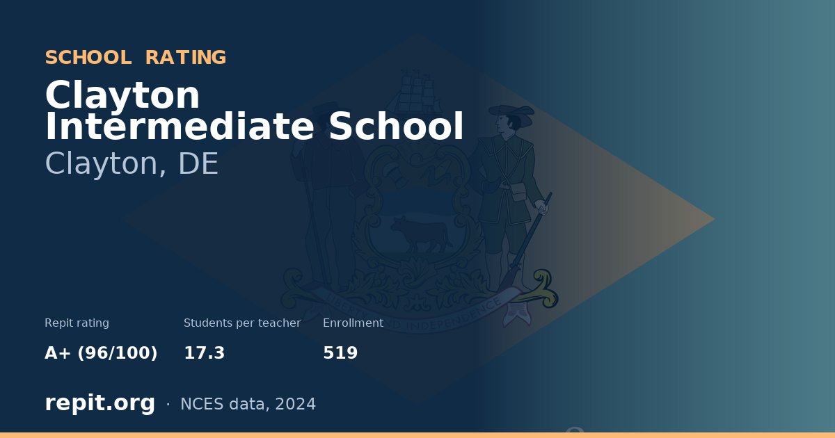 Clayton Intermediate School, Clayton, DE — Repit school rating A+ (96/100)