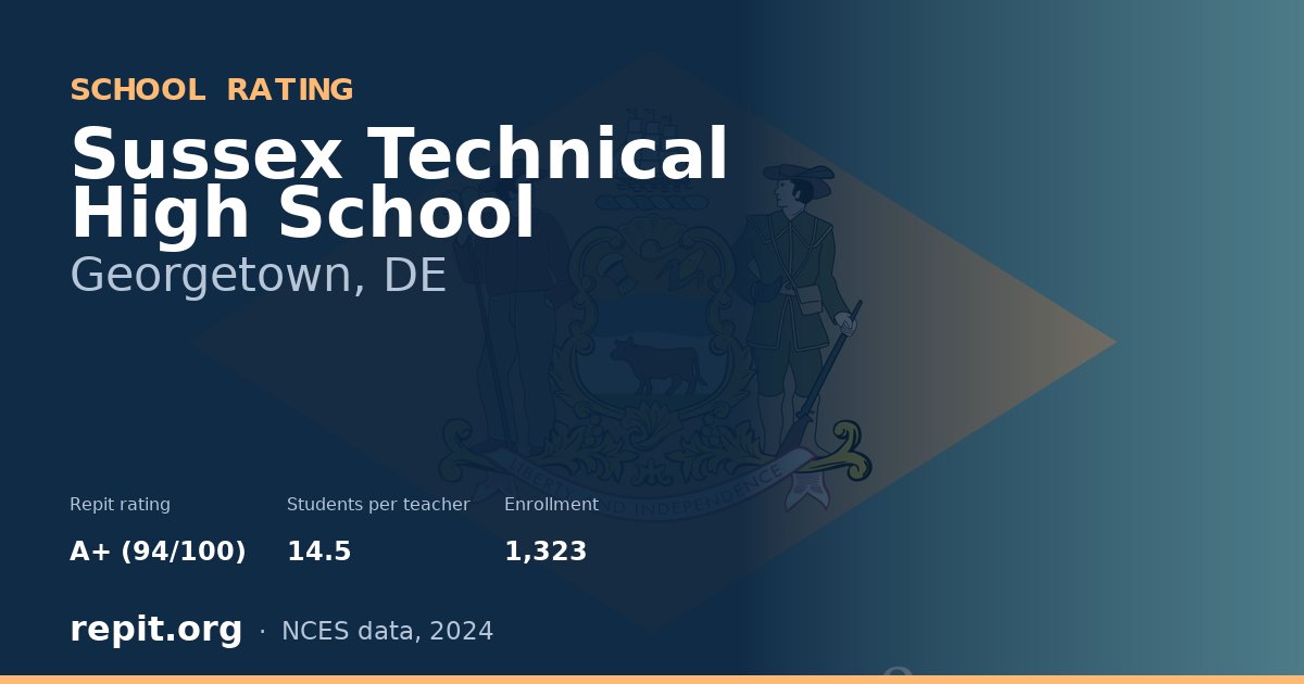 Sussex Technical High School, Georgetown, DE — Repit school rating A+ (94/100)