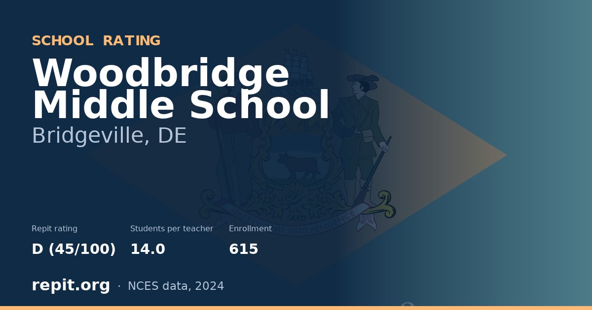 Woodbridge Middle School, Bridgeville, DE — Repit school rating D (45/100)