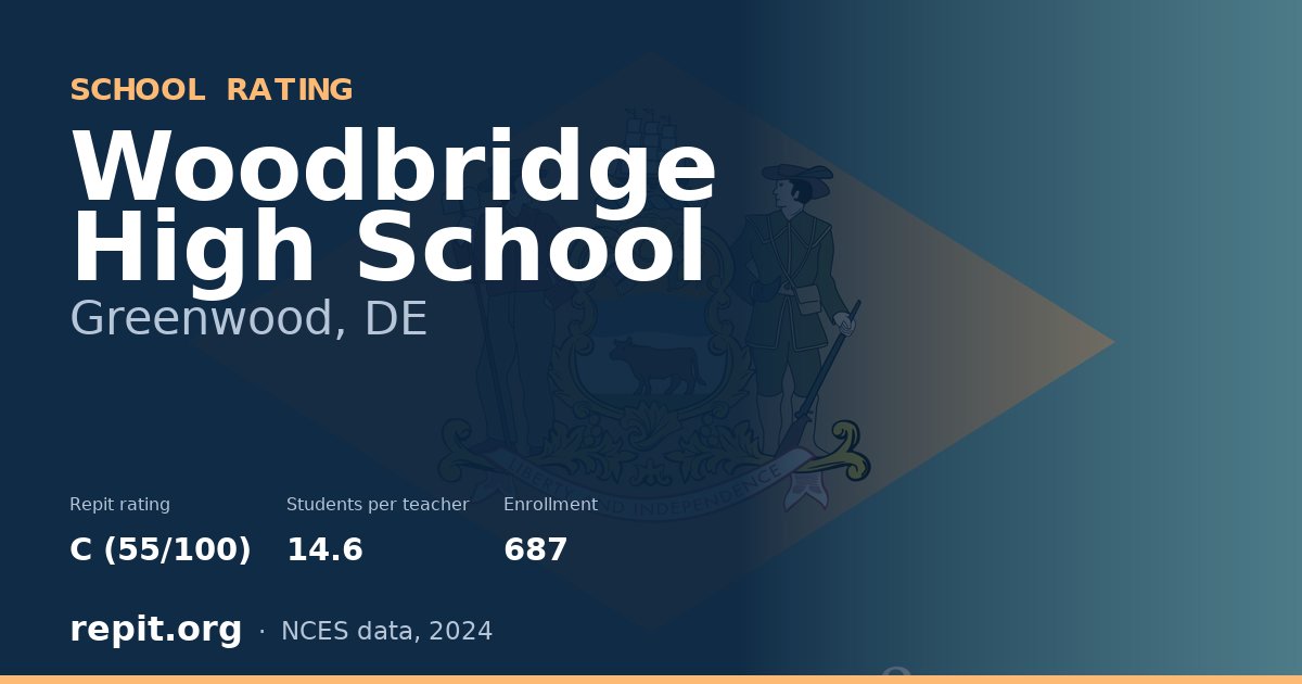 Woodbridge High School, Greenwood, DE — Repit school rating C (55/100)