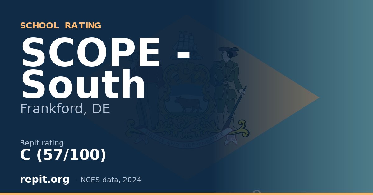 SCOPE - South, Frankford, DE — Repit school rating C (57/100)
