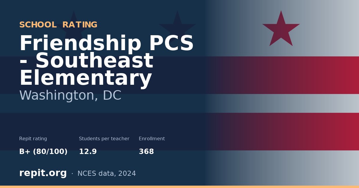 Friendship PCS - Southeast Elementary, Washington, DC — Repit school rating B+ (80/100)