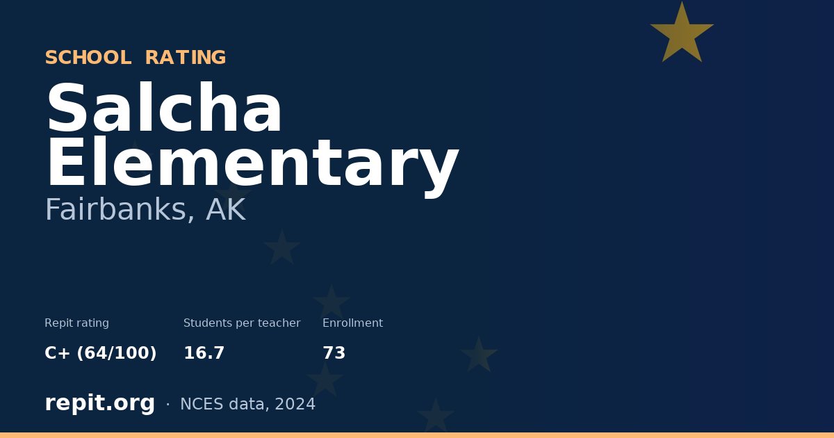 Salcha Elementary, Fairbanks, AK — Repit school rating C+ (64/100)