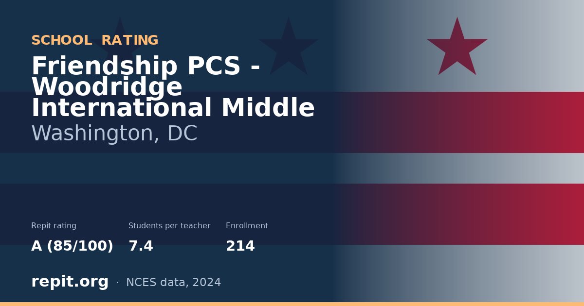 Friendship PCS - Woodridge International Middle, Washington, DC — Repit school rating A (85/100)