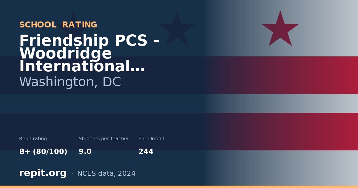Friendship PCS - Woodridge International Elementary, Washington, DC — Repit school rating B+ (80/100)