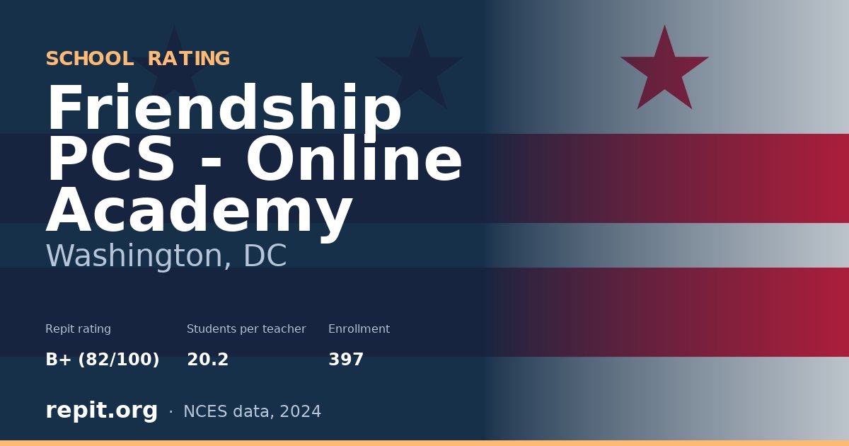 Friendship PCS - Online Academy, Washington, DC — Repit school rating B+ (82/100)