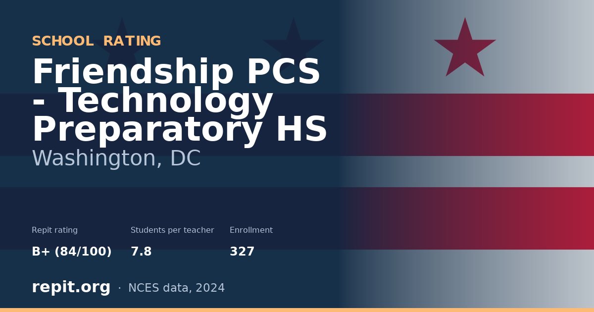 Friendship PCS - Technology Preparatory HS, Washington, DC — Repit school rating B+ (84/100)