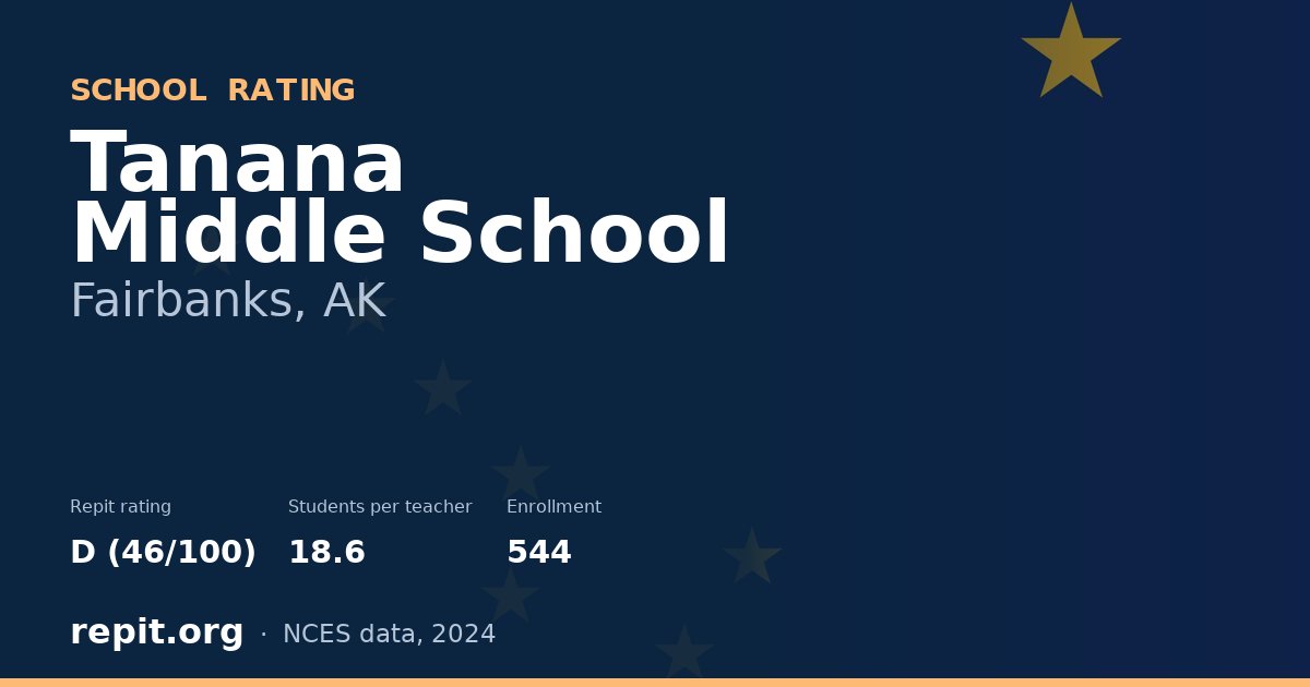Tanana Middle School, Fairbanks, AK — Repit school rating D (46/100)