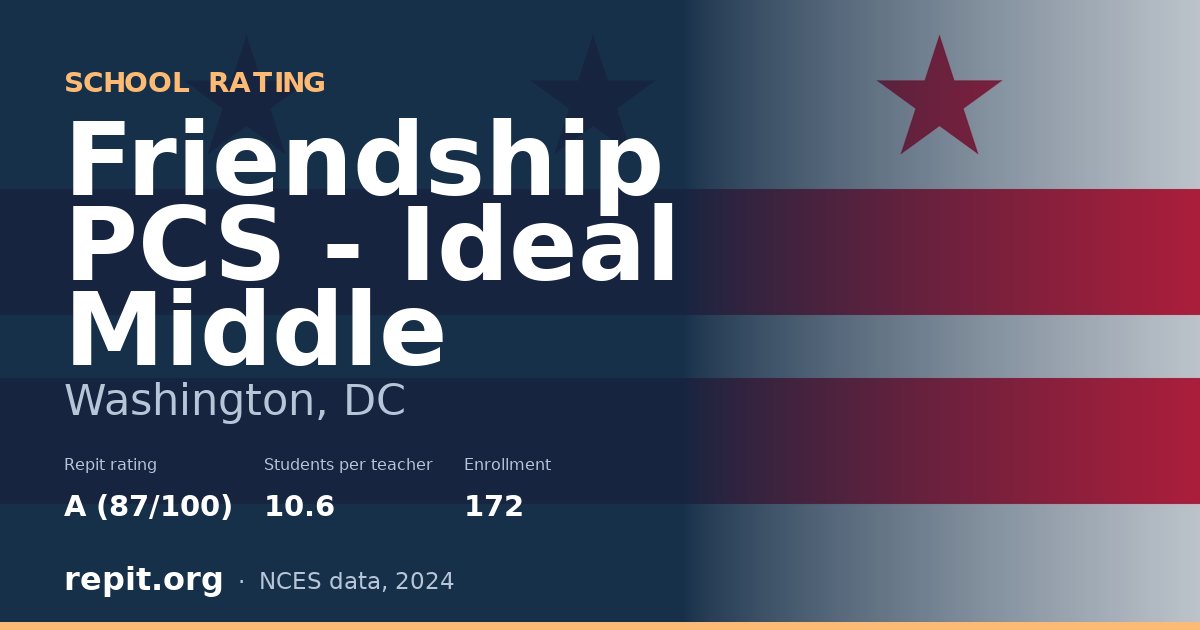 Friendship PCS - Ideal Middle, Washington, DC — Repit school rating A (87/100)