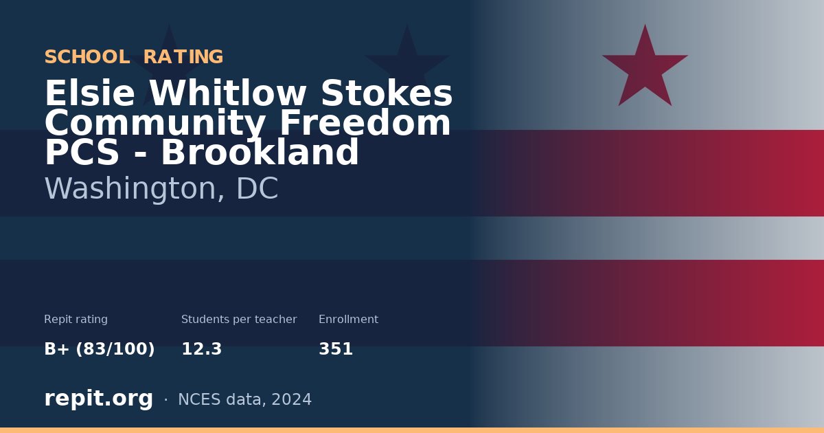 Elsie Whitlow Stokes Community Freedom PCS - Brookland, Washington, DC — Repit school rating B+ (83/100)