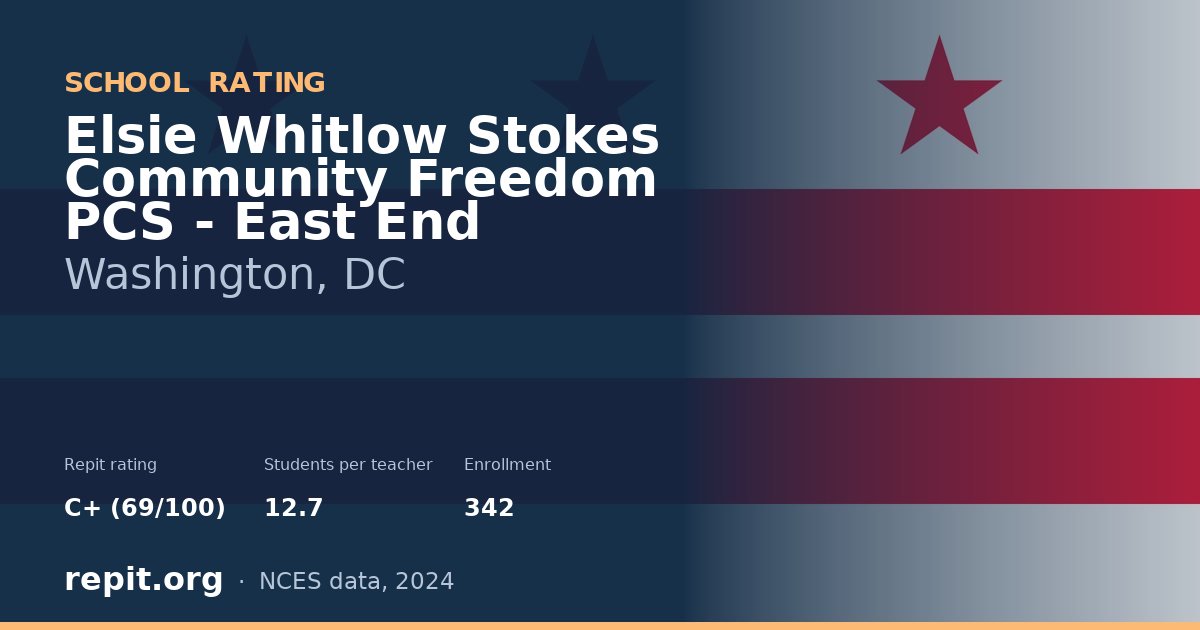 Elsie Whitlow Stokes Community Freedom PCS - East End, Washington, DC — Repit school rating C+ (69/100)