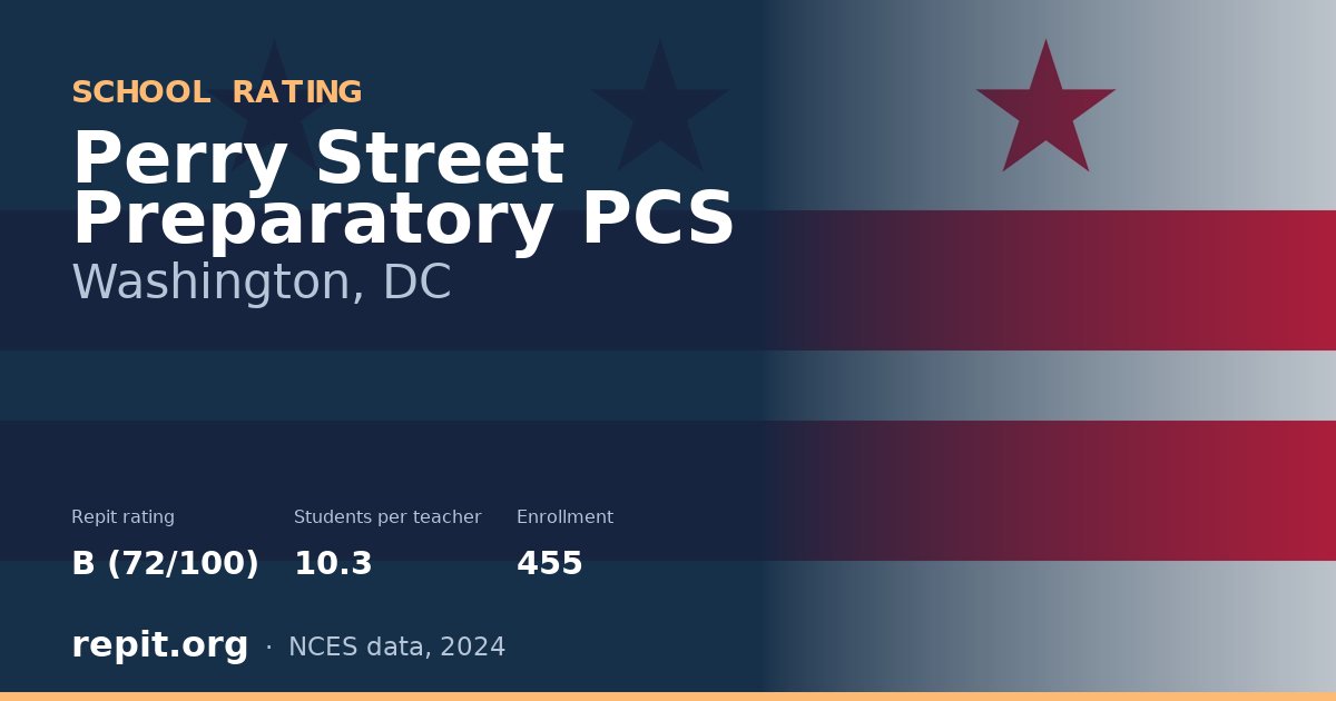 Perry Street Preparatory PCS, Washington, DC — Repit school rating B (72/100)