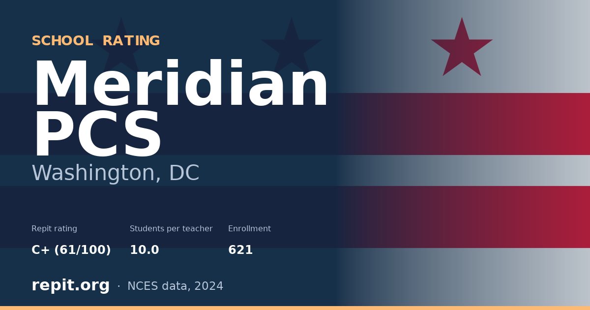 Meridian PCS, Washington, DC — Repit school rating C+ (61/100)