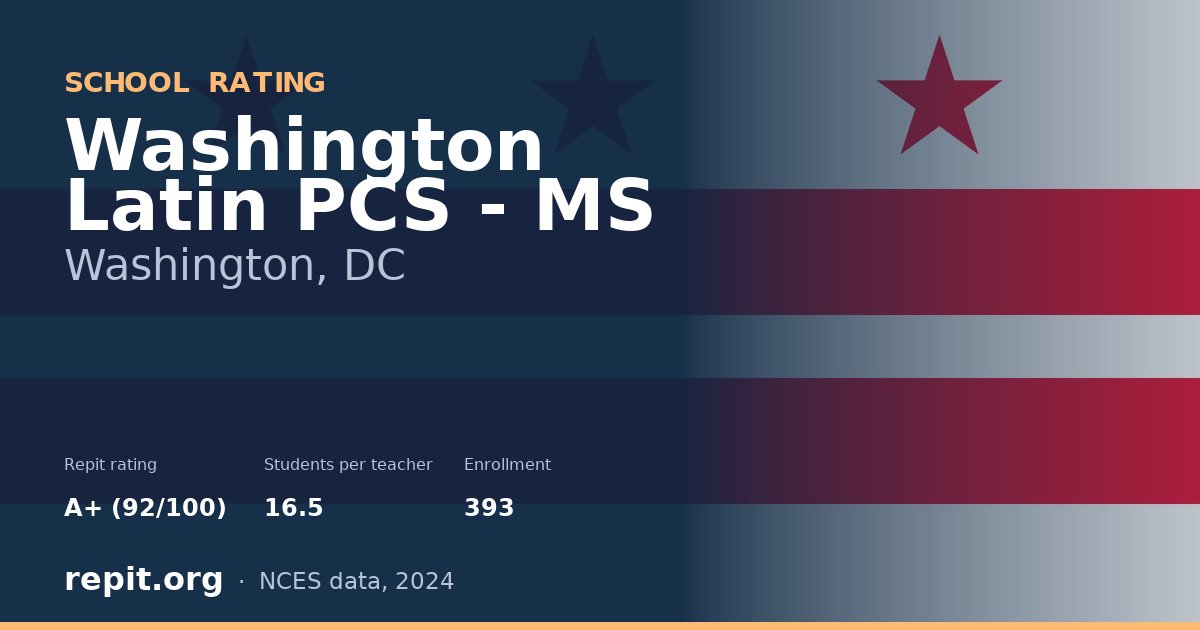 Washington Latin PCS - MS, Washington, DC — Repit school rating A+ (92/100)