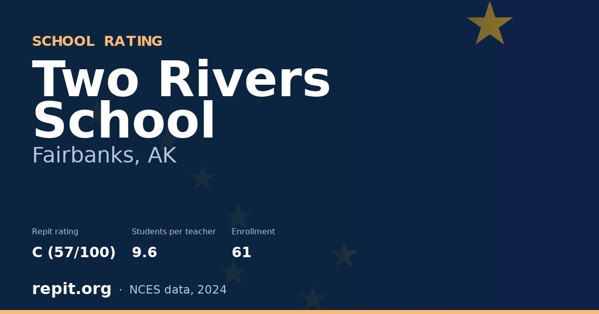 Two Rivers School, Fairbanks, AK — Repit school rating C (57/100)