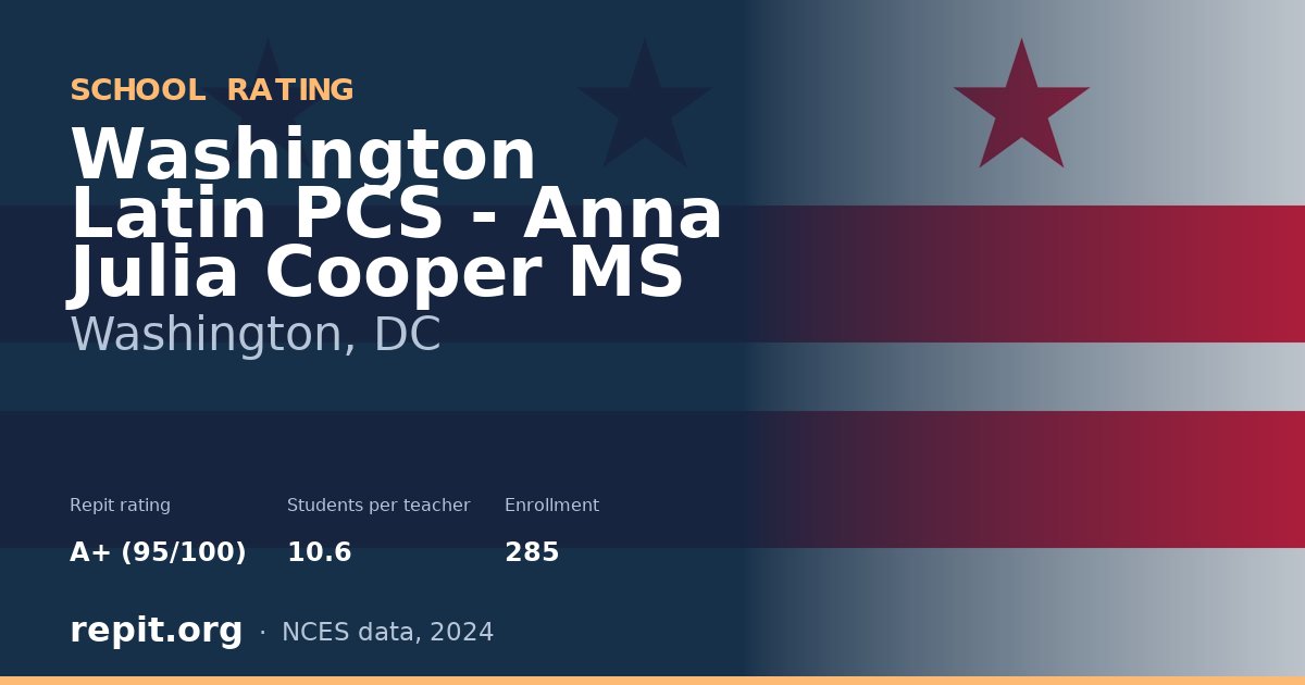 Washington Latin PCS - Anna Julia Cooper MS, Washington, DC — Repit school rating A+ (95/100)