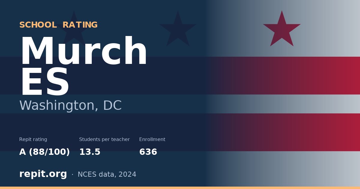 Murch ES, Washington, DC — Repit school rating A (88/100)
