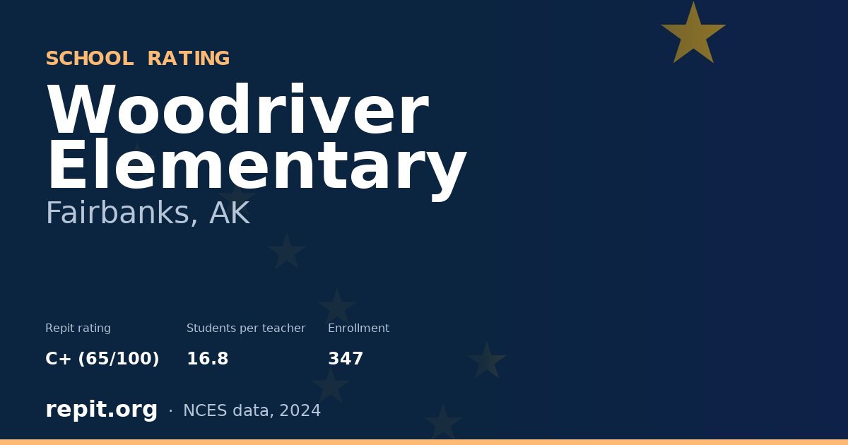 Woodriver Elementary, Fairbanks, AK — Repit school rating C+ (65/100)