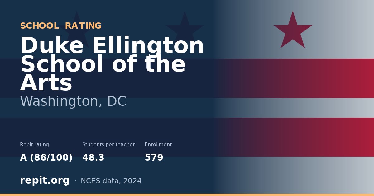 Duke Ellington School of the Arts, Washington, DC — Repit school rating A (86/100)