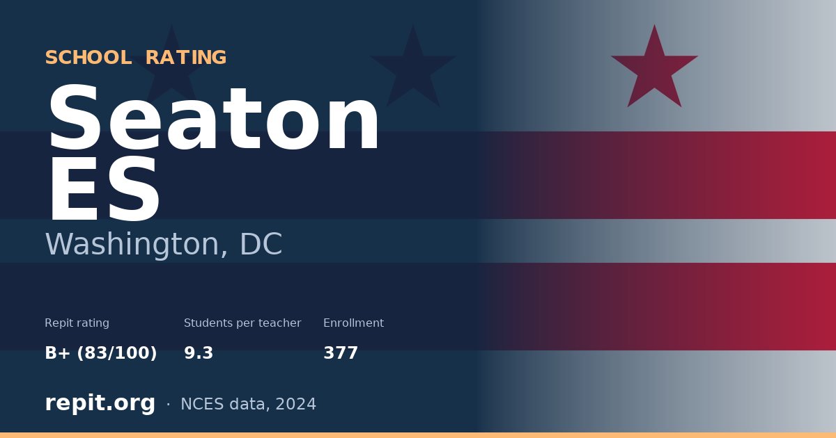 Seaton ES, Washington, DC — Repit school rating B+ (83/100)