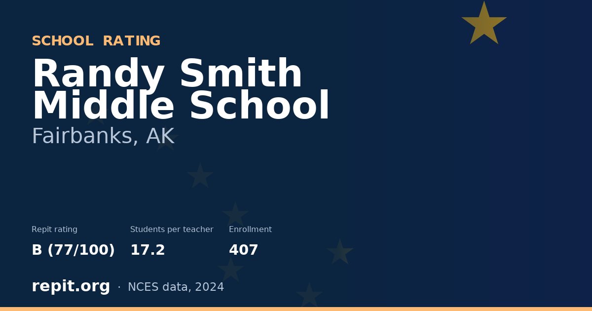 Randy Smith Middle School, Fairbanks, AK — Repit school rating B (77/100)