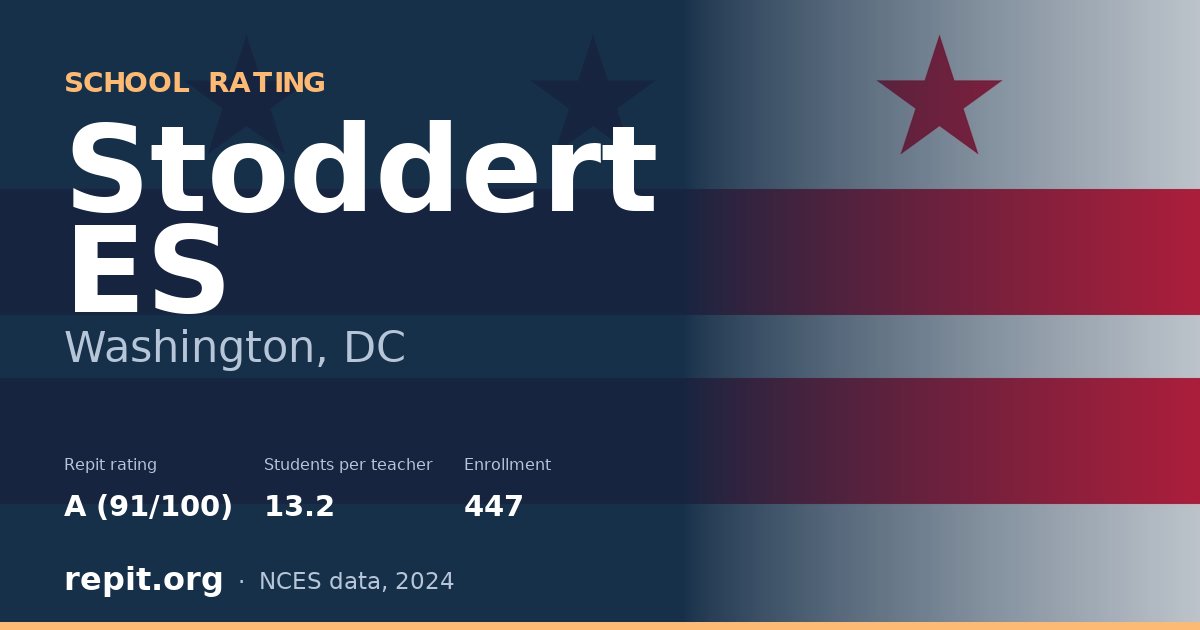 Stoddert ES, Washington, DC — Repit school rating A (91/100)