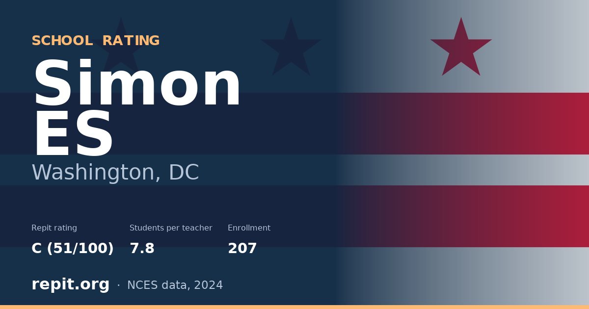 Simon ES, Washington, DC — Repit school rating C (51/100)