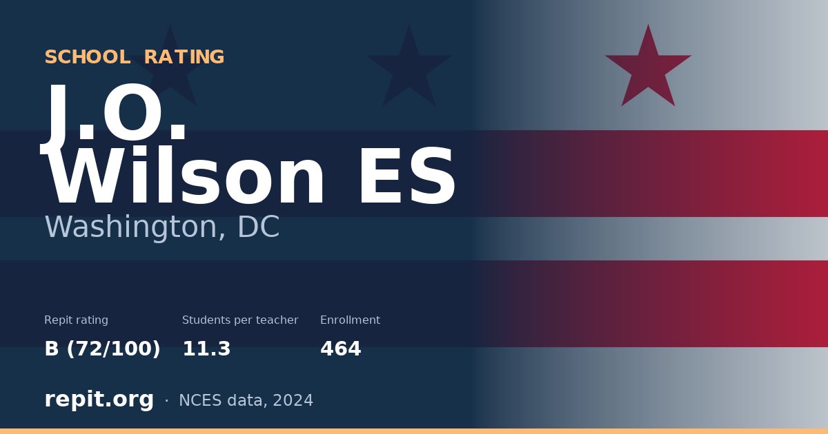 J.O. Wilson ES, Washington, DC — Repit school rating B (72/100)