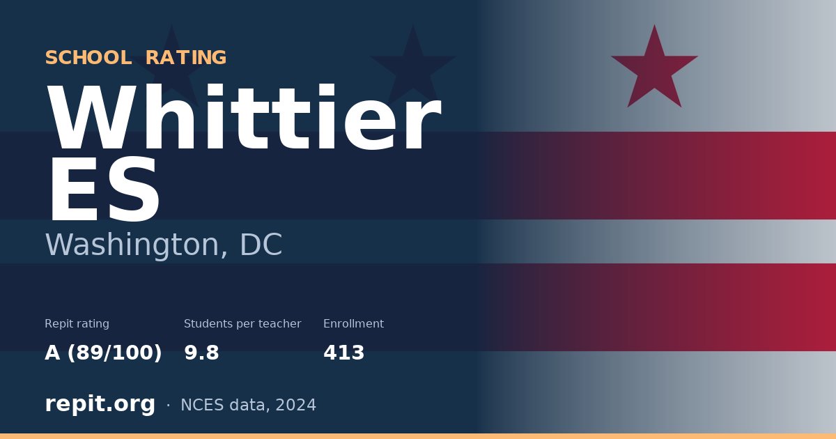 Whittier ES, Washington, DC — Repit school rating A (89/100)