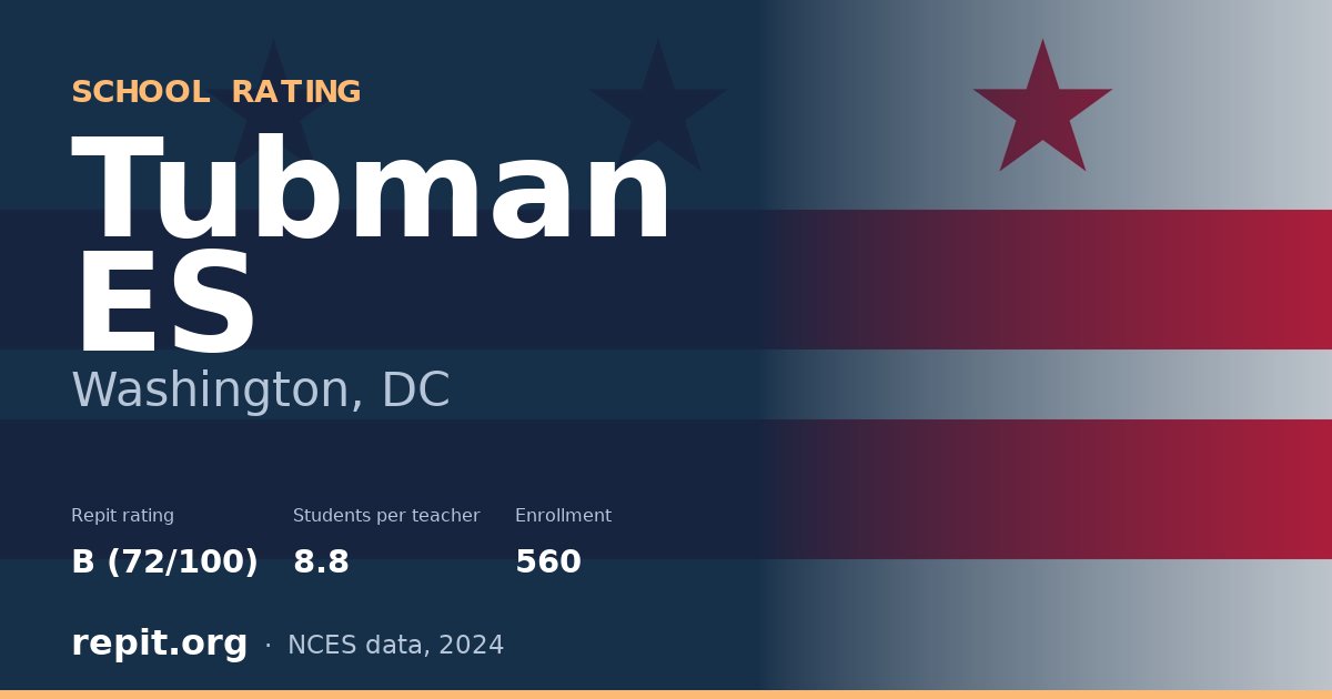 Tubman ES, Washington, DC — Repit school rating B (72/100)