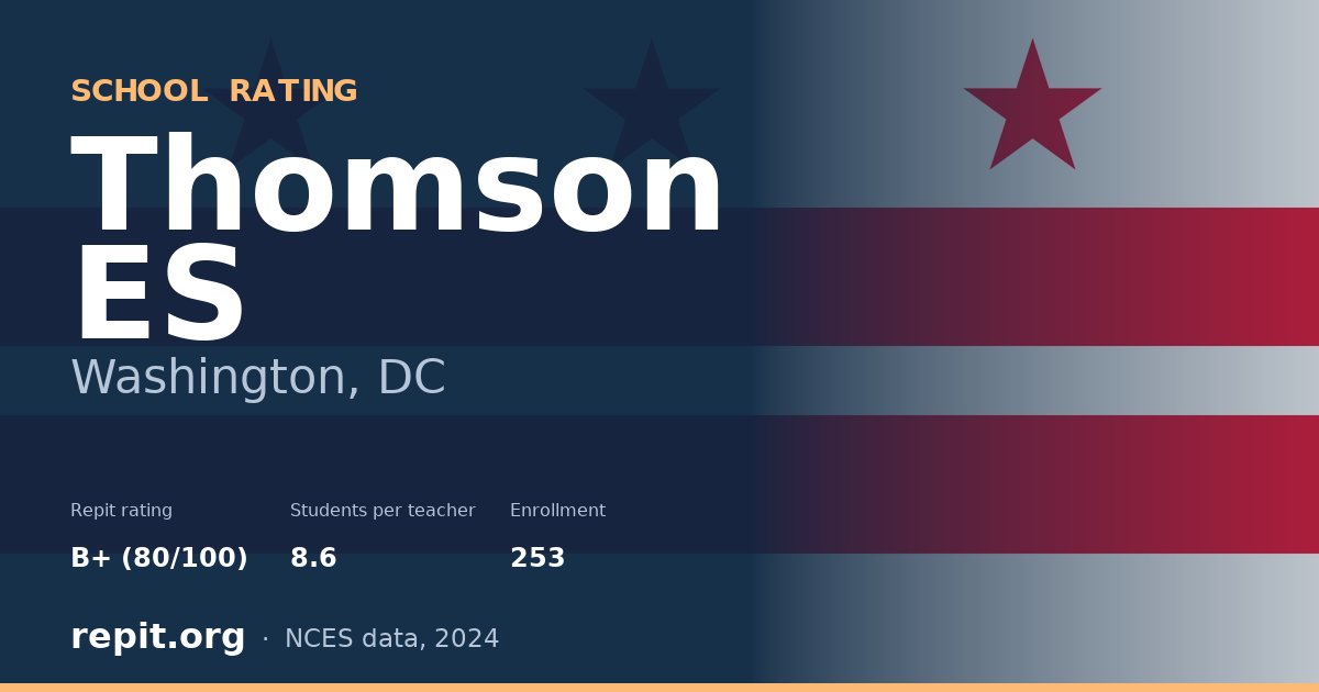 Thomson ES, Washington, DC — Repit school rating B+ (80/100)