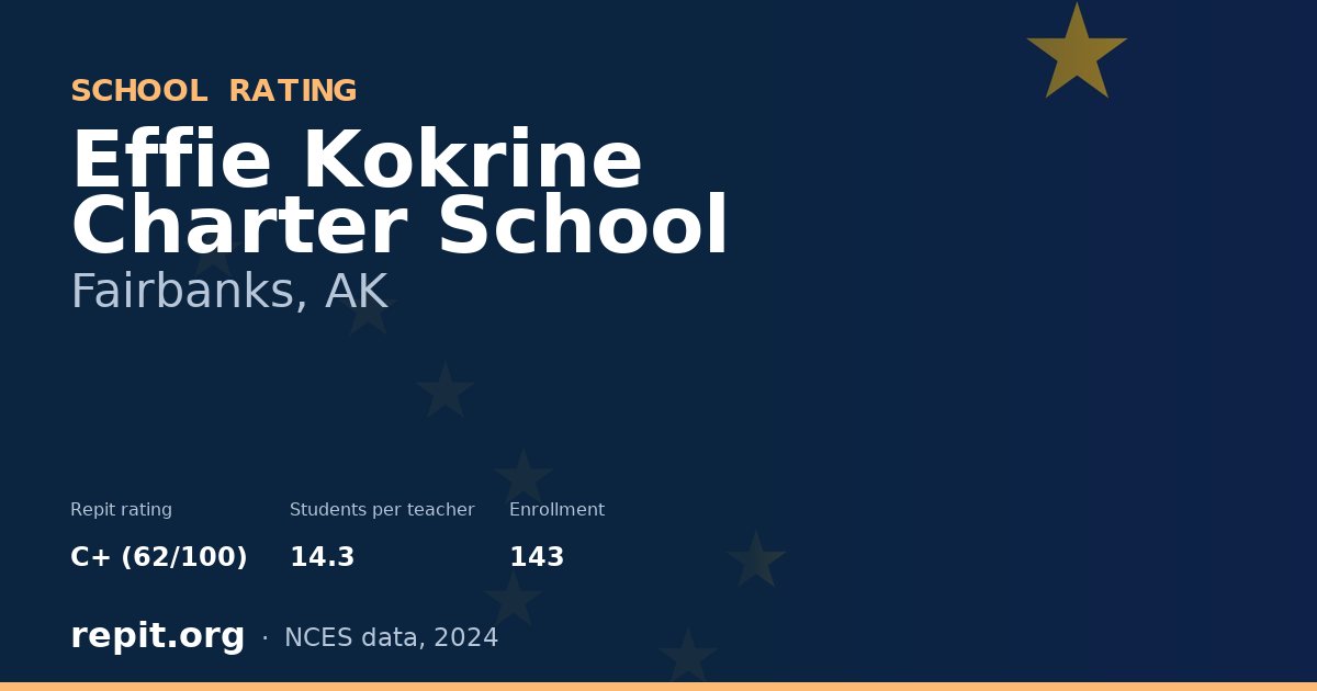 Effie Kokrine Charter School, Fairbanks, AK — Repit school rating C+ (62/100)