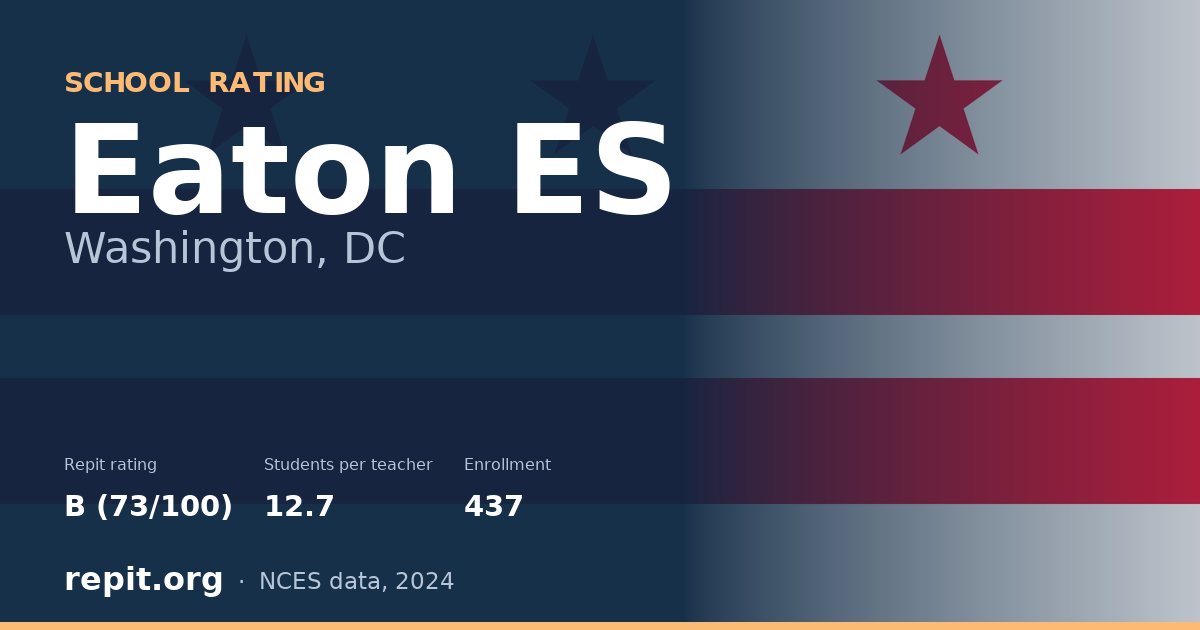 Eaton ES, Washington, DC — Repit school rating B (73/100)