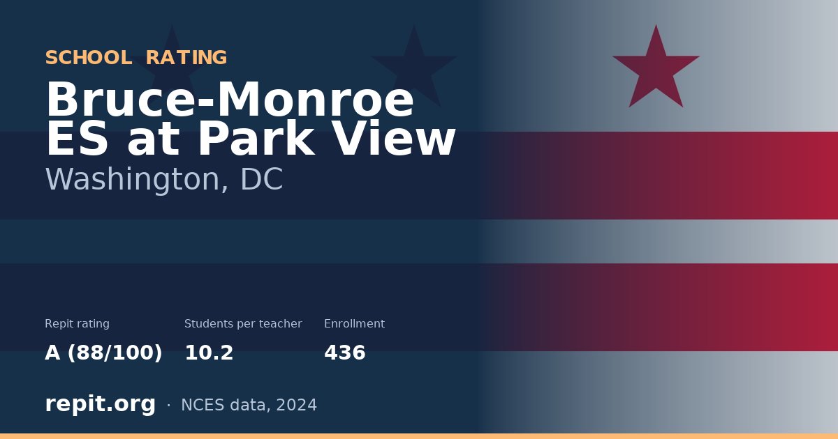 Bruce-Monroe ES at Park View, Washington, DC — Repit school rating A (88/100)