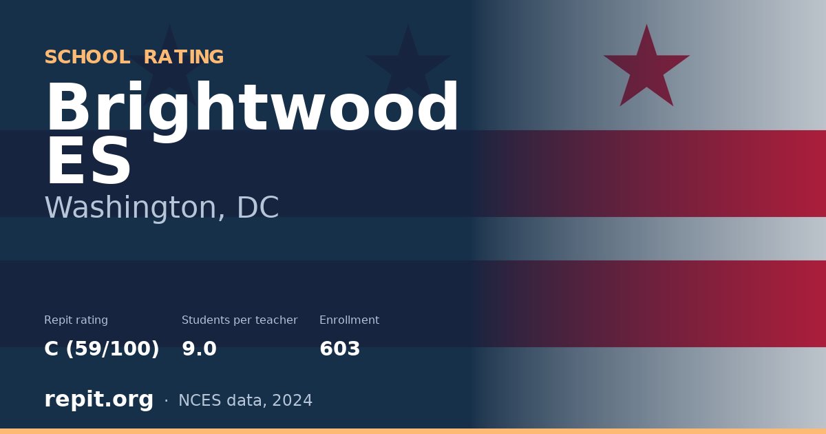 Brightwood ES, Washington, DC — Repit school rating C (59/100)