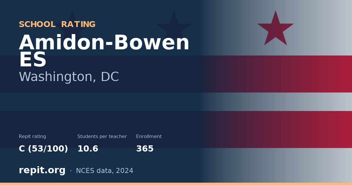 Amidon-Bowen ES, Washington, DC — Repit school rating C (53/100)