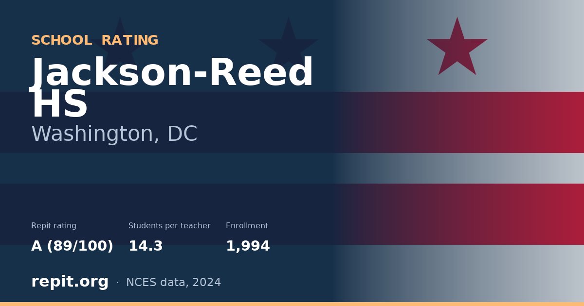 Jackson-Reed HS, Washington, DC — Repit school rating A (89/100)