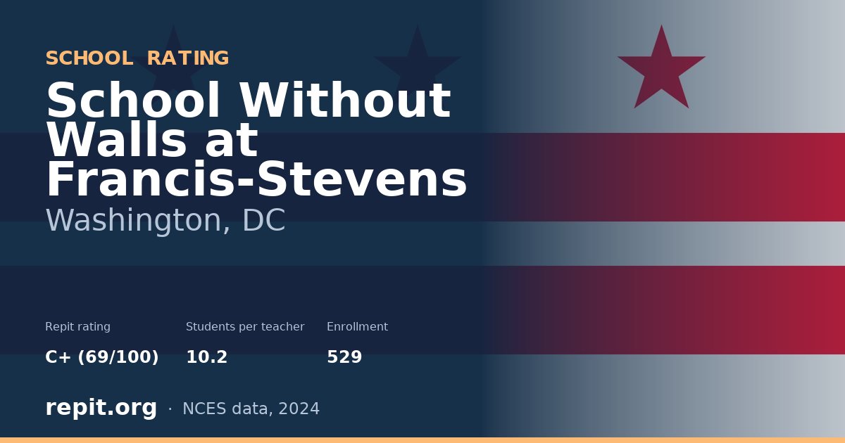 School Without Walls at Francis-Stevens, Washington, DC — Repit school rating C+ (69/100)