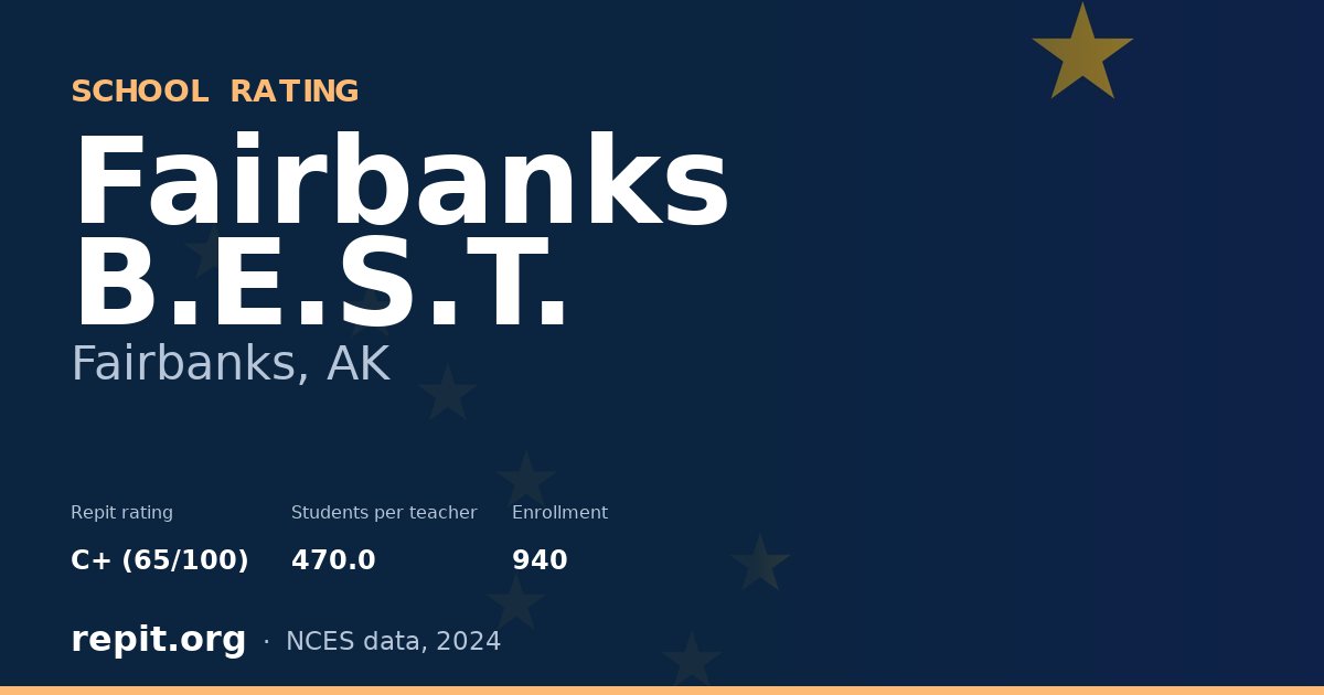 Fairbanks B.E.S.T., Fairbanks, AK — Repit school rating C+ (65/100)