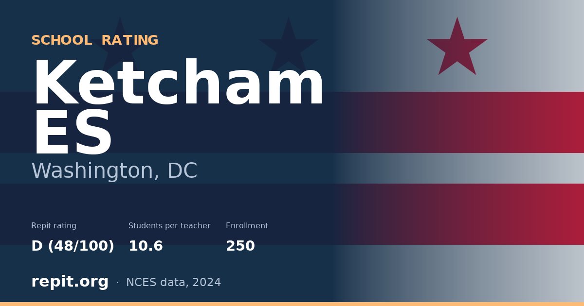 Ketcham ES, Washington, DC — Repit school rating D (48/100)
