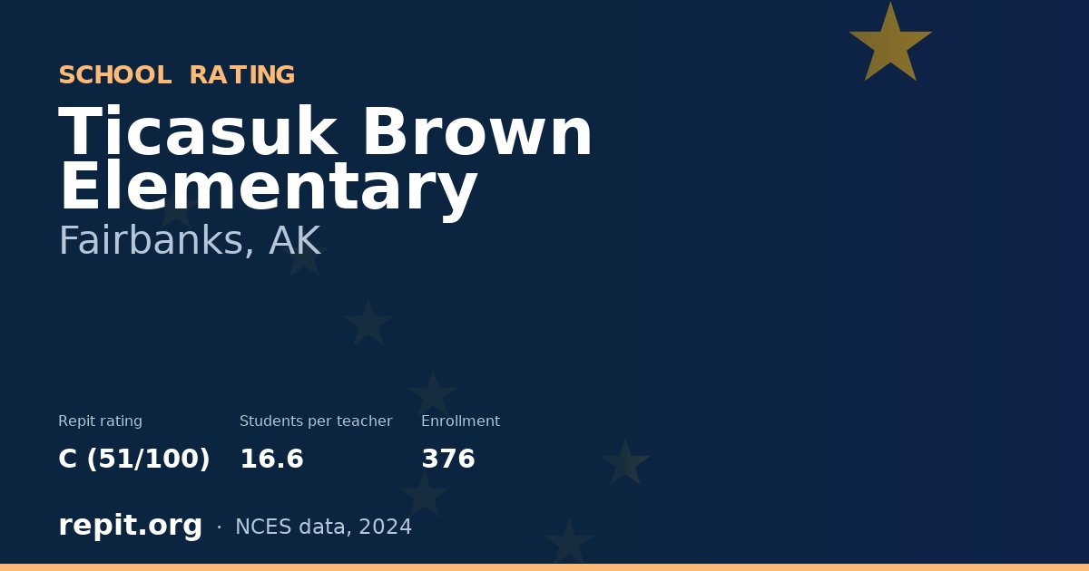 Ticasuk Brown Elementary, Fairbanks, AK — Repit school rating C (51/100)