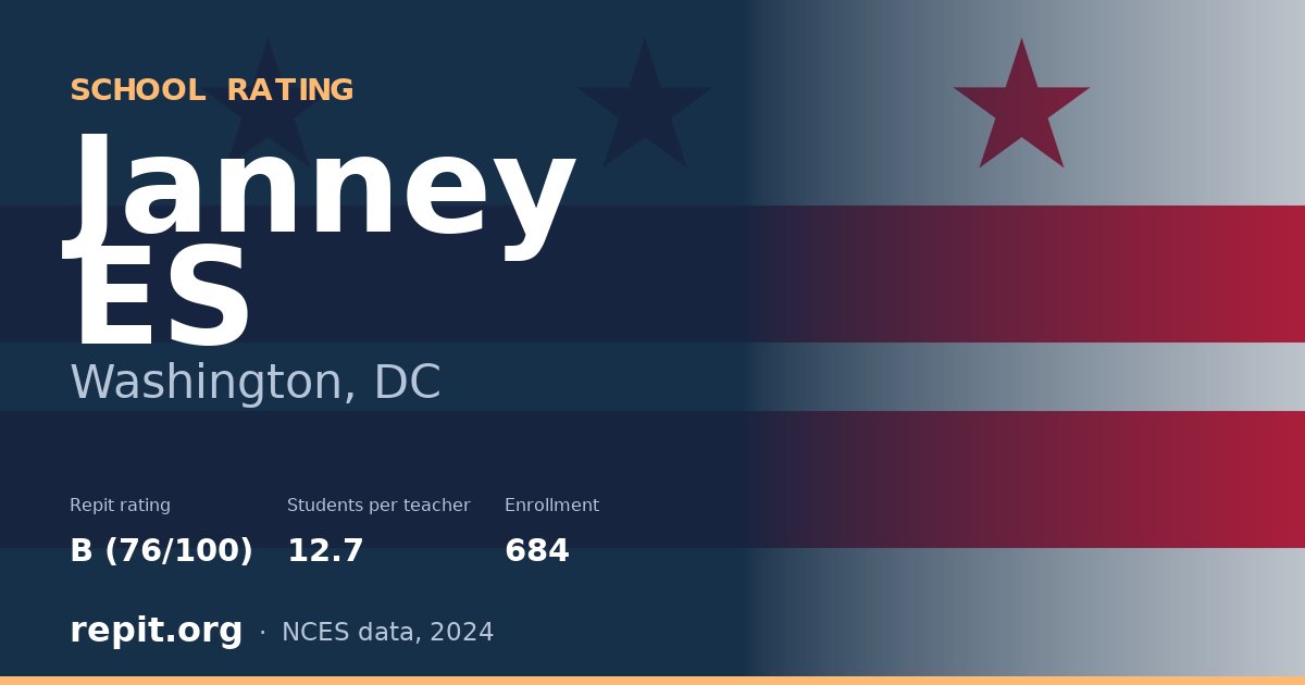 Janney ES, Washington, DC — Repit school rating B (76/100)