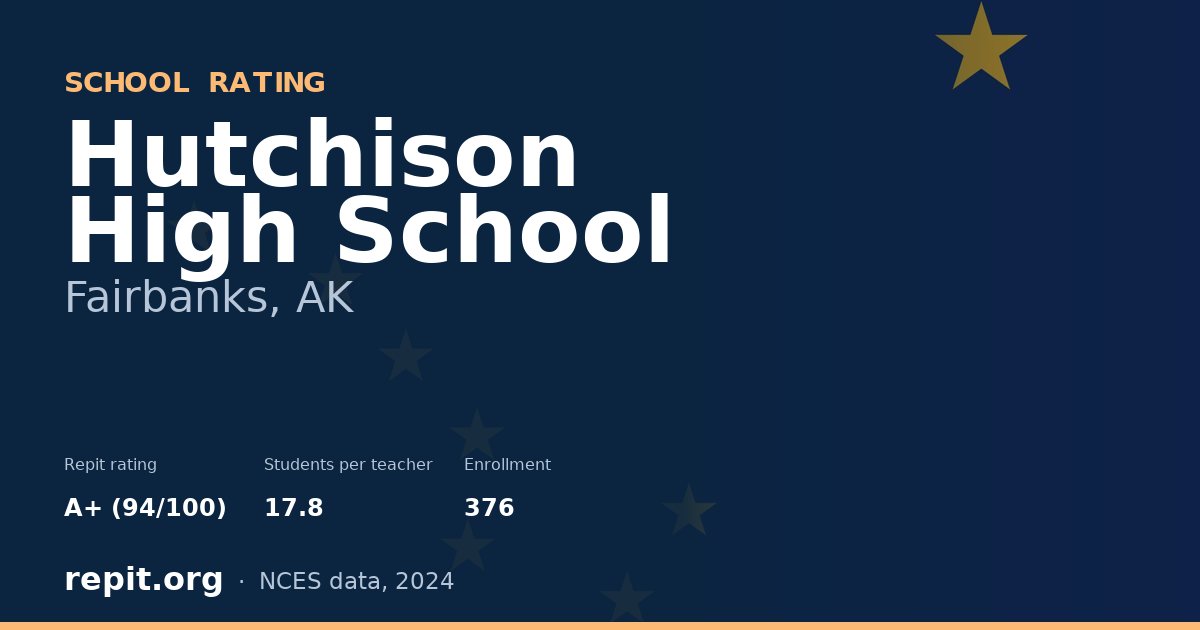 Hutchison High School, Fairbanks, AK — Repit school rating A+ (94/100)