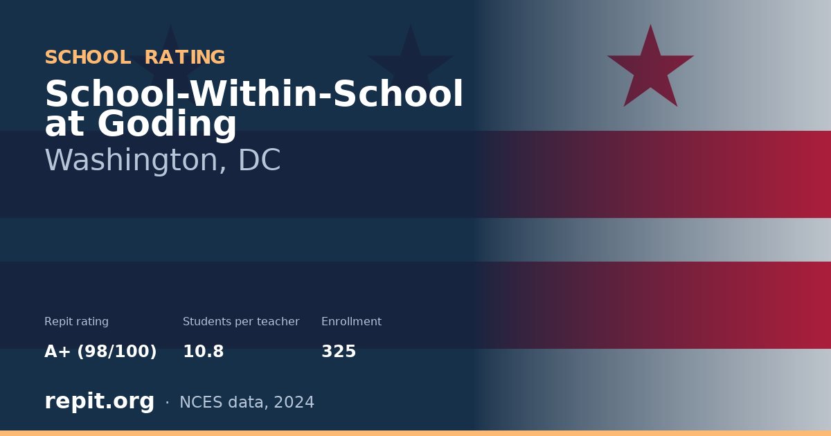 School-Within-School at Goding, Washington, DC — Repit school rating A+ (98/100)