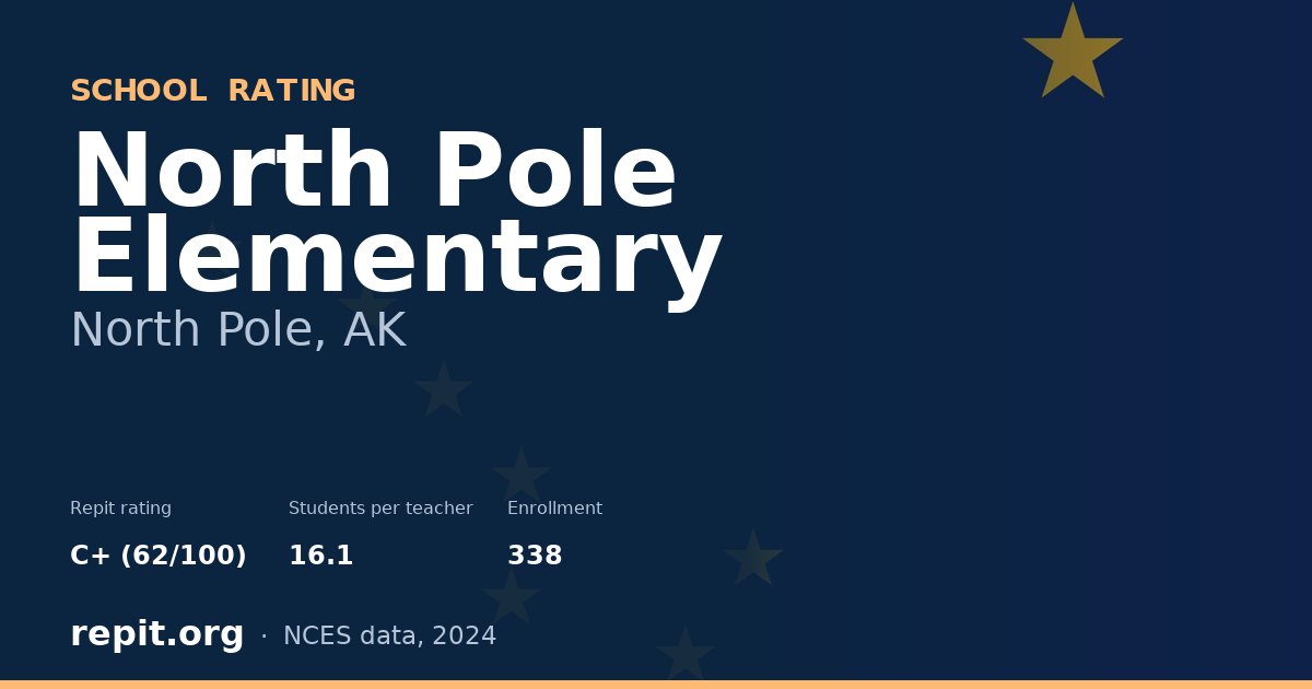 North Pole Elementary, North Pole, AK — Repit school rating C+ (62/100)