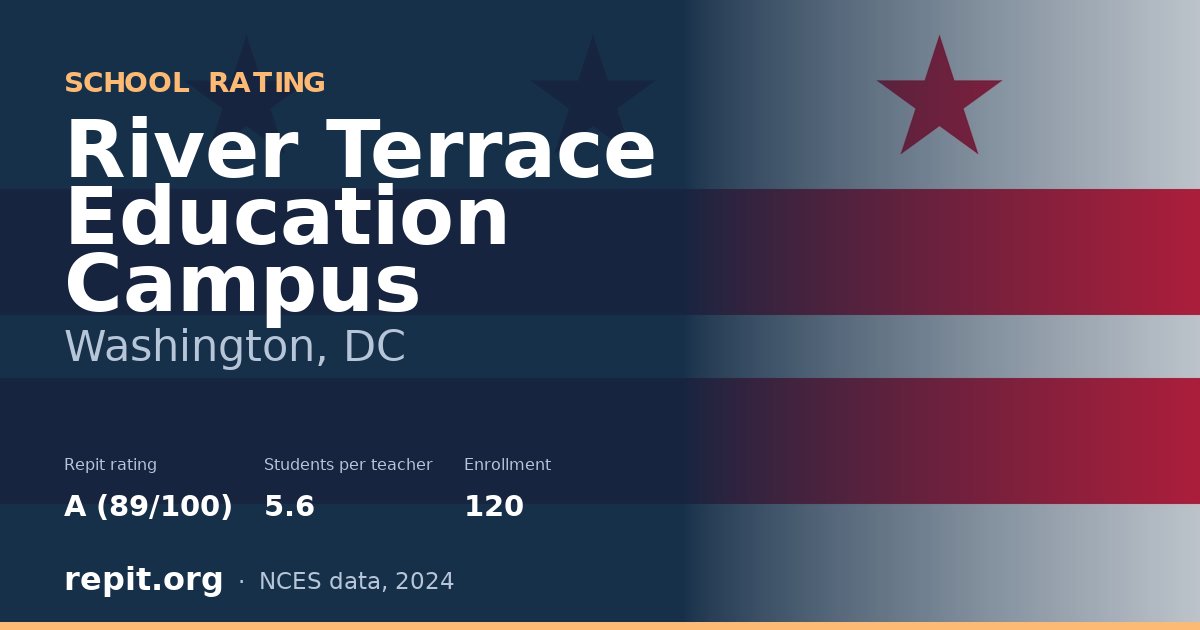 River Terrace Education Campus, Washington, DC — Repit school rating A (89/100)
